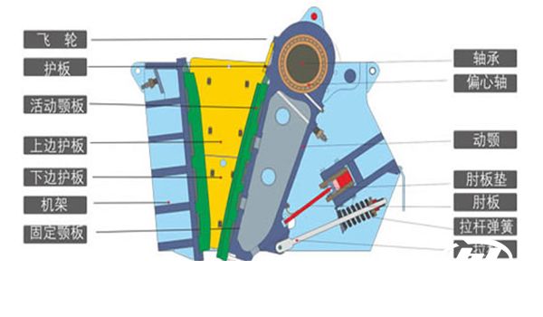 ��ƽY������