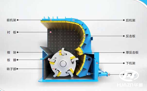 ����ʽ����C