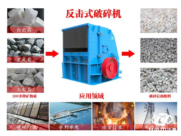 ����ʽ����C