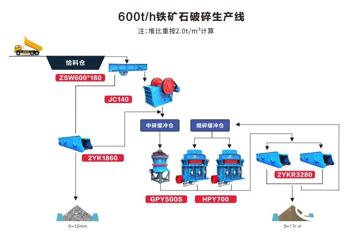 �F�Vʯ�������a(ch��n)����ˇ����